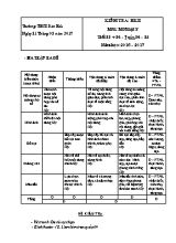 Ma trận và đề kiểm tra học kỳ II môn Mĩ thuật Lớp 8 - Năm học 2016-2017 - Trường THCS Dân Hòa (Có đáp án)